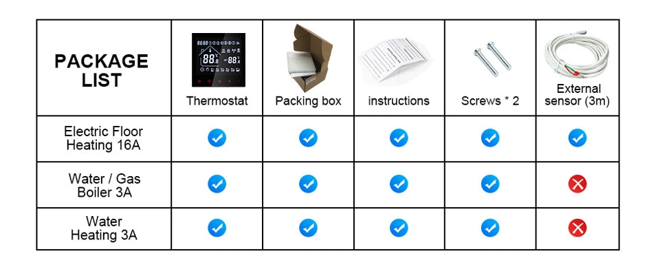 Smart Thermostat Wifi/NO Wifi Tuya Electric Floor Heating Temperature Controller Water/Gas Boiler Smart Life Work With Alexa