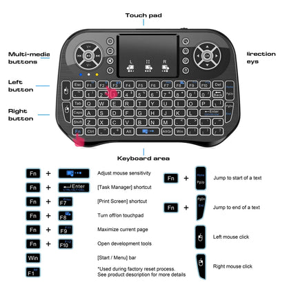 Bluetooth Wireless Mini Keyboard Backlit 2.4G USB English Russian French Spanish Portuguese Arabic Hebrew for Android TV Box PC